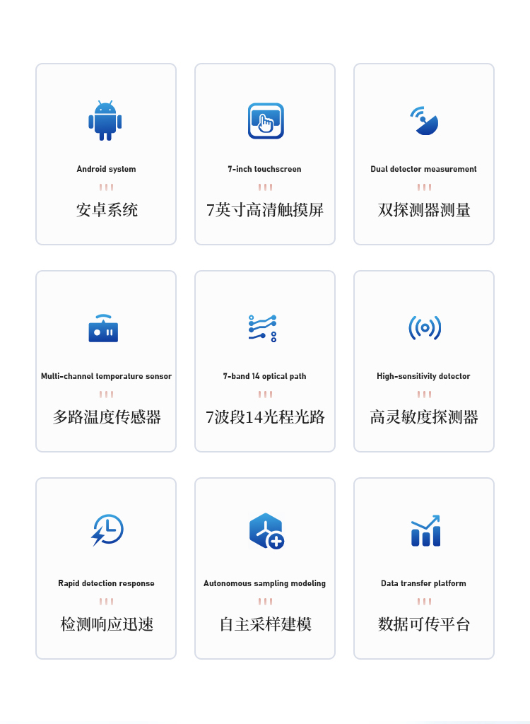 在线红外水分仪 在线红外水分仪