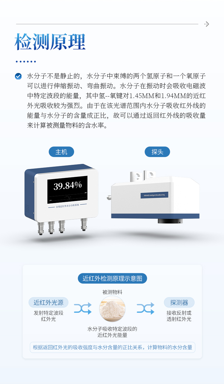 在线红外水分仪 在线红外水分仪