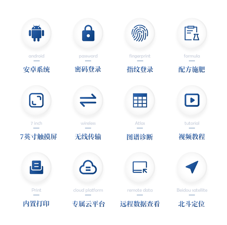 高精度土壤养分检测仪